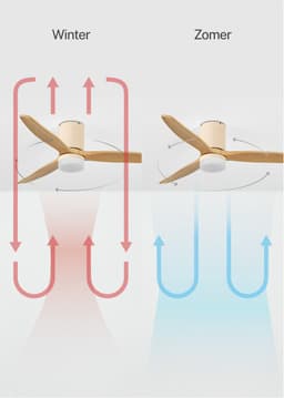 CREATE - Stille 40W plafondventilator met technische ABS bladen in verschillende maten - Met licht - WIND CALM — thumbnail 4