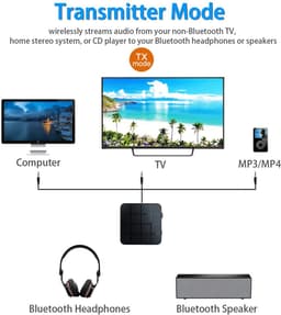Bluetooth Transmitter & Receiver 2 in 1 - BT 5.0 - 3.5MM AUX / RCA - Bluetooth Zender - Bluetooth 5.0 Receiver - Bluetooth Ontvanger - Bluetooth Transmitter - Bluetooth Receiver - Transmitter - Receiver - Draadloze Ontvanger - Voor auto-tv-pc — thumbnail 5