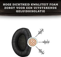 Somstyle Oorkussens Met Hoofdband Geschikt Voor Sennheiser HDR165 HDR175 HDR185 HDR195 / RS165 RS175 RS185 RS195 Koptelefoon - Zacht Schuim - Eiwitleer - Zwart — thumbnail 5
