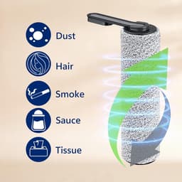 Vervangende borstelrol geschikt voor Tineco Floor ONE S5/Floor One S5 Pro/S5 PRO 2/ S5 PRO SERIES/IFLOOR 5 BREEZE - Borstelrollen — thumbnail 5