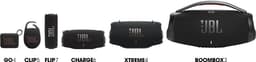 JBL Charge Essential 3 - Draagbare Bluetooth Speaker - Waterdicht & Stofdicht (IP67) - 20 uur batterij - Powerbank - JBL Original Pro Sound - Outdoor Speaker - Zwart — thumbnail 5