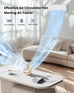 RFWR® Draagbare Tafelventilator 14 cm - Kleine Elektrische Ventilator met 3 Snelheden voor Thuis, Kantoor en Slaapkamer — thumbnail 2