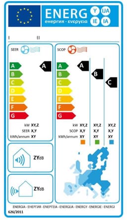 BlXc® - Ventilator - Wit — thumbnail 2
