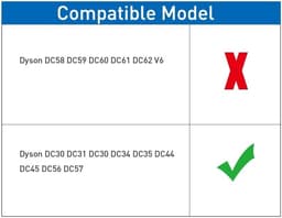 Oplader Geschikt voor Dyson DC30 DC31 DC34 DC35 DC44 DC45 DC56 DC57 - 24V/17V - Stofzuiger Voeding Oplader Vervanging — thumbnail 4
