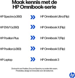 HP OmniBook 5 Flip 14-fp0771nd - 2-in-1 Laptop - 14 Inch Full HD 16:10 - Intel Core i7 - 16 GB - 512 GB - Touchscreen — thumbnail 3