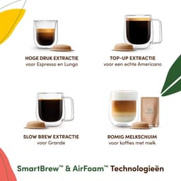 Krups NESCAFÉ Dolce Gusto NEO YY5679 - Latte Koffiemachine - Wit - Speciaal ontworpen voor liefhebbers van zwarte koffie en melkspecialiteiten — thumbnail 3