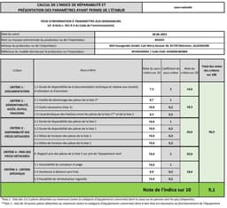 Bosch SPV6EMX05E Serie 6 - Inbouwvaatwasser - Volledig ingebouwd - 10 couverts - C label - 44 dB - RVS — thumbnail 11