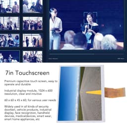 Touchscreen, Vervangend BOE HD 1024 X 600 Resolutie 7in TFT Display RGB Kleur 50PIN voor Handheld Apparaat — thumbnail 2