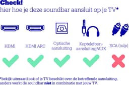 Salora SBO680 soundbar — thumbnail 4