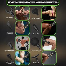 Sanbo Massage Gun Professioneel Elite - Krachtig 4000 RPM - 30 Standen en 8 Opzetstukken - Ontspanning - Massage apparaat - Massage Pistool - Fitness - Hyrox - Crossfit — thumbnail 3