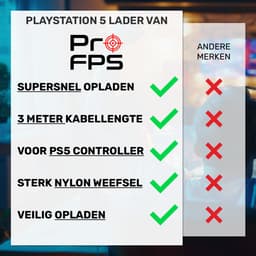 ProFPS USB-C naar USB-C Kabel 3M – Voor PlayStation 5 (PS5) – 240W – 20Gbps — thumbnail 2