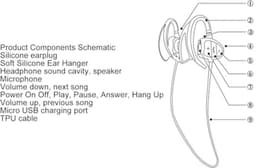 Swimming Headphones, Wireless Bluetooth Underwater Waterproof Headphones, Open Earphones with Voice Assistant, Sports Headphones for Running, Cycling, Hiking (BLACK) — thumbnail 2