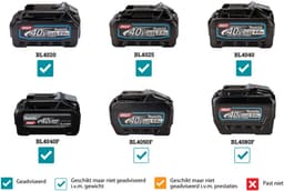 Makita Steelstofzuiger 40VMax Blauw CL001GATNL — thumbnail 3