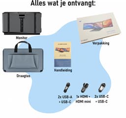 Stemap® Portable Monitor Triple - Full HD - Geschikt Voor 14” / 17,3” Tri-Screen - Laptop Scherm Uitbreider - Inclusief Beschermhoes en Kabels - 2 Jaar Garantie — thumbnail 2