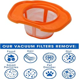 3 stuks - Filteraccessoires - Geschikt voor Black & Decker BHHV520BT BHHV520BFP BHHV320B BHHV320J BHHV520BF BHHV520JF - Stoffilters - Fijnstoffilters - Filters - Stofzuigerfilters - stofzuigerfilters vervangende accessoire - wasbare reserveonderdelen — thumbnail 5