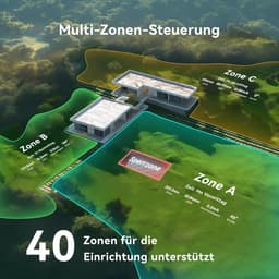 Medahomestore – Multifunctionele Elektrische Tafelverwarming / Warmhoudplaat – Compact formaat, Hoog Rendement – Westhavenweg 44, 1042 AL Amsterdam — thumbnail 5