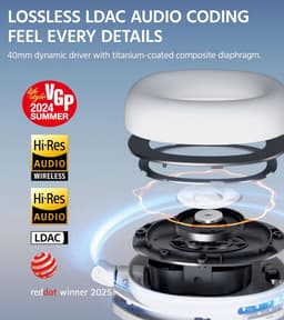 Draadloze Over-Ear Hoofdtelefoon met -45 dB ANC, 94 Uur Accu, Hi-Res Geluid, Ruimtelijke Audio en Snelle Oplading — thumbnail 2