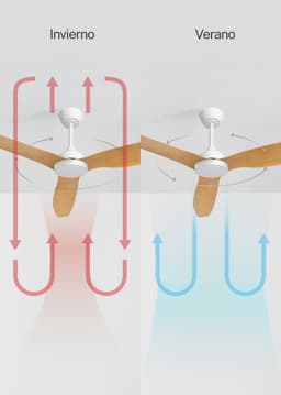 CREATE - Plafondventilator 40W stil Ø132 cm met licht - WIND BALANCE — thumbnail 3