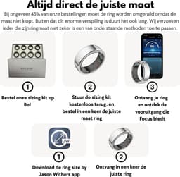 Focus® S1 Smart Ring - Zilver - Maat 12 - Hartslag - Menstruatiecyclus - Slaap Monitor - Slimme Ring - Sport Prestatie - Stappenteller -IP68 Waterdicht - O2 Meting - Dames - Heren - Wearables - Oplaad Case - beschermring — thumbnail 2