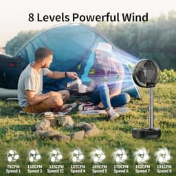 Draagbare oplaadbare ventilator met 20000mAh batterij, 8 snelheden, oscillatie en afstandsbediening — thumbnail 3
