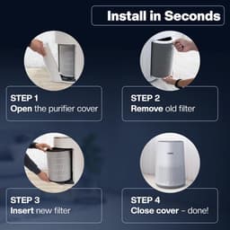2 HEPA-filters voor Philips luchtreinigers [AC0820, AC0819] – vervangt FY0194/30 – vervangingsfilter voor schone lucht & allergieën — thumbnail 5