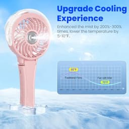 Draagbare ventilator met 2600 mAh batterij en verstuiverfunctie — thumbnail 4