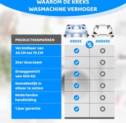 Krexs Wasmachine Verhoger - Meubelroller – Meubeltransporter - Meubelverplaatser – Met 4 wielen — thumbnail 3