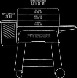 Pit Boss Competition Series 1250 - Pellet BBQ - Pellet Grill - Barbecue — thumbnail 3