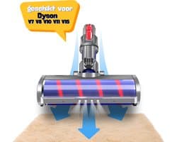 Stofzuigermond Geschikt voor Dyson V7, V8, V10, V11 en V15 – Zuigmond voor Stofzuiger – Wasbare Borstel Mondstuk – Hoogwaardige Kwaliteit
