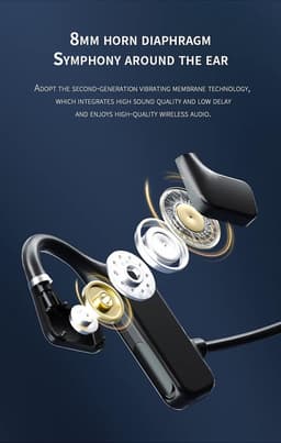 Lexium Bone Conduction Headphone - Sporthoofdtelefoon - Koptelefoon voor Sport - Open Ear Koptelefoon - Sport Koptelefoon — thumbnail 4