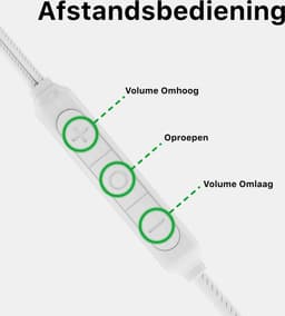 Phreeze EP21 Oordopjes met Draad - Geschikt voor Apple iPhone Oortjes - Lightning Aansluiting - Bass Boost - Microfoon - Voor 14 Pro Max en ouder — thumbnail 5