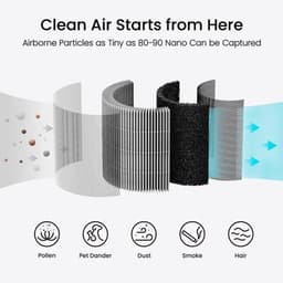 Smartmi - Luchtreiniger - CADR 250m³/u - Slimme bediening - Echt HEPA-filter - Draagbaar om overal mee naartoe te nemen - Luchtfilter - 4KG - ≤60dB - 30W - Zwart — thumbnail 4