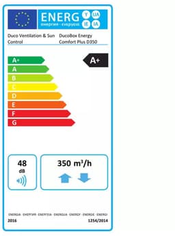 Duco WTW unit DucoBox Energy Comfort Plus D350 — thumbnail 2