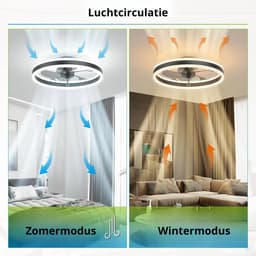TamTrade Plafondventilator - Plafond ventilator met verlichting - Inclusief afstandbediening - LED - Dimbaar - 6 standen - Wit — thumbnail 3