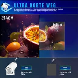 Ploutos® Mini Beamer - 130 Scherm - Mobiele Thuisbioscoop inclusief Apps - Smart Mini Beamer met WiFi & Bluetooth - Wit - 11cm x 19cm x 11cm — thumbnail 3
