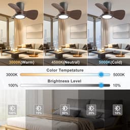Stille Plafondventilator met Licht - Afstandsbediening - 50W - Plafondventilatorlamp - Woonkamer - 4 Snelheden - 3 Bladen - Bruin - 61 cm — thumbnail 3