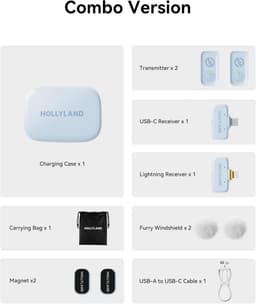 Hollyland-A1-Combo-Draadloze-Microfoon-Blauw-48kHz-24bit-High-Fidelity-3-niveau-Intelligente-Ruisonderdrukking — thumbnail 4