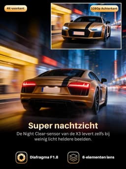 SNJY® Dashcam voor Auto - Auto Camera - Dashcam Voor en Achter - 4K - 170° Groothoek - 64GB - Zwart — thumbnail 2