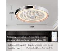 Plafondventilator met Verlichting - Plafonniere - Plafondarmatuur - licht gemak