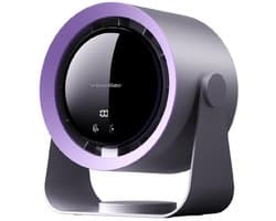 GELLDG Tafelventilator - USB Oplaadbaar 5400 mAh - LED Display met Windkracht en Batterijpercentage - 90° Kantelbaar - Geschikt voor Bureau en Slaapkamer - Plastic - 180x119x205mm