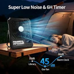 Oplaadbare ventilator 20000mAh - Draagbare reisventilator met afstandsbediening - Ultradun en stil - 17–82 uur gebruik - LED en timer - Geschikt voor tent, buiten en thuis — thumbnail 2