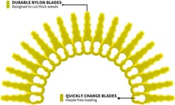 SnelShoppen - 50 Stuks Heavy Duty Vervangbladen RAC158 voor Ryobi Grasmaaier - PA6 Nylon - Ideaal voor Gras en Dunne Struiken — thumbnail 3