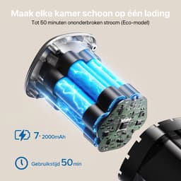 Lubluelu P5 Flexibel en opvouwbaar Draadloze Steelstofzuiger 50Kpa- 5 in 1 Handstofzuiger - Zelfstaand Design - 50 Min Gebruikstijd - Verwijderbare Batterij- Anti-klit Borstel - HEPA-filter - LED-koplampen — thumbnail 3