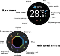 Omgoods- Slimme Thermostaat Roterende Knop - TFT Scherm 1.32in - Spraakbediening - Kleurensfeer - Afstandsbediening - Vuurvast Materiaal — thumbnail 3