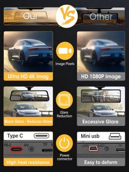 Thijox - 4K Dashcamspiegel met 10 inch IPS-touchscreen, Wifi, Achteruitkijkspiegel, 64G SD-kaart, WDR G-sensor, Parkeerhulp, Auto Accessoire — thumbnail 3