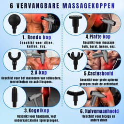 RWB® Massage Pistool - Massagepistool - Massage Gun - 32 Snelheden - 6 Massagekoppen- Grijs-15 cm x 5 cm x 20 cm — thumbnail 5