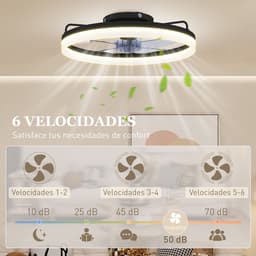 TEKROA® Plafondventilator met Verlichting - 40W LED - Plafonniere - Stille DC Motor - Afstandsbediening - 6 Snelheden - Dimbaar - Zwart — thumbnail 5
