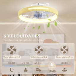 TEKROA® Plafondventilator met LED Verlichting 40W - 6 Snelheden -Stille DC Motor - Dimbaar - Afstandsbediening - Zomer & Winterstand — thumbnail 2