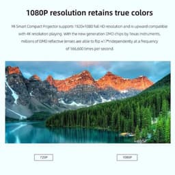 Xiaomi - Mi Smart Compact - Beamer - Projector Beamer - Mini Meamer - HDR 10 - FHD 1080p - DLP Automatische focus - met WiFi 5.0 - 500 ANSI Lumens - Android 11.0 - Wit — thumbnail 5