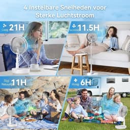 LNMsolutions® Ventilator Staand - Ventilator - Ventilator Staand Afstandsbediening - Wit - 23cm x 11cm x 23cm — thumbnail 4